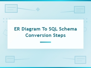 Er Diagram to Sql Schema Conversion Steps
