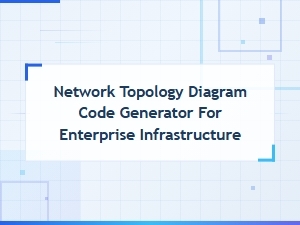 Enterprise Network Topology Diagram Code Generator Tool