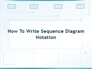 Sequence Diagram Notation: How to Write Sequence Diagram Syntax