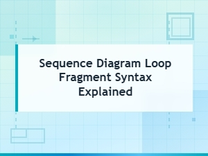 Sequence Diagram Loop Fragment Syntax Explained with Examples